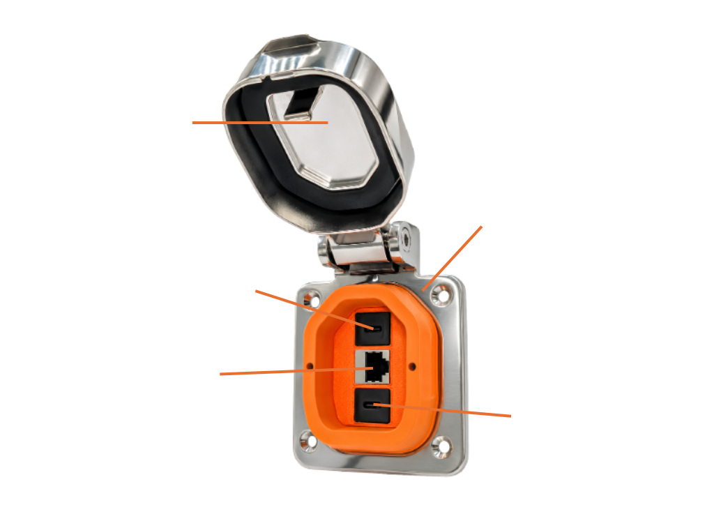 SmartPlug Data Port Features