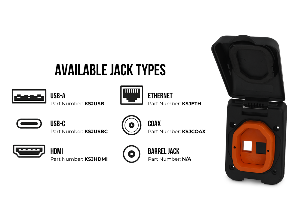 SmartPlug Data Port Black