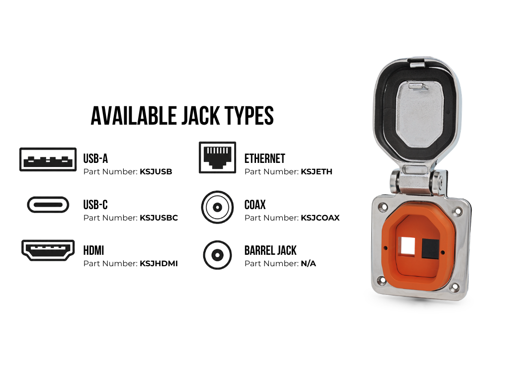 SmartPlug Data Port Stainless Steel