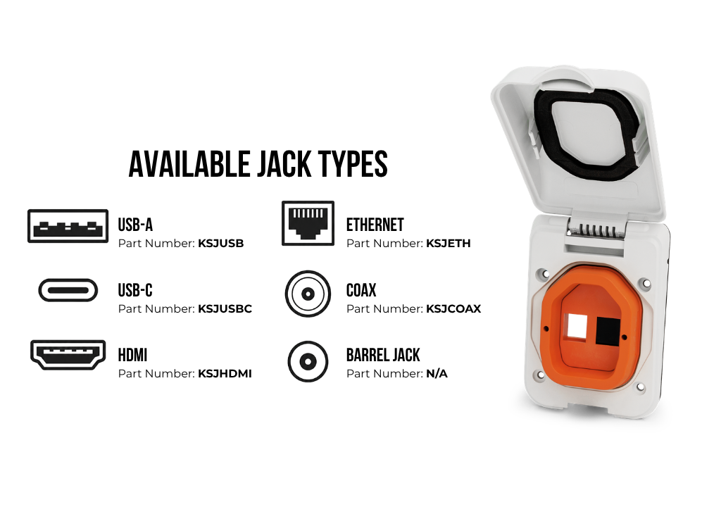 SmartPlug Data Port White